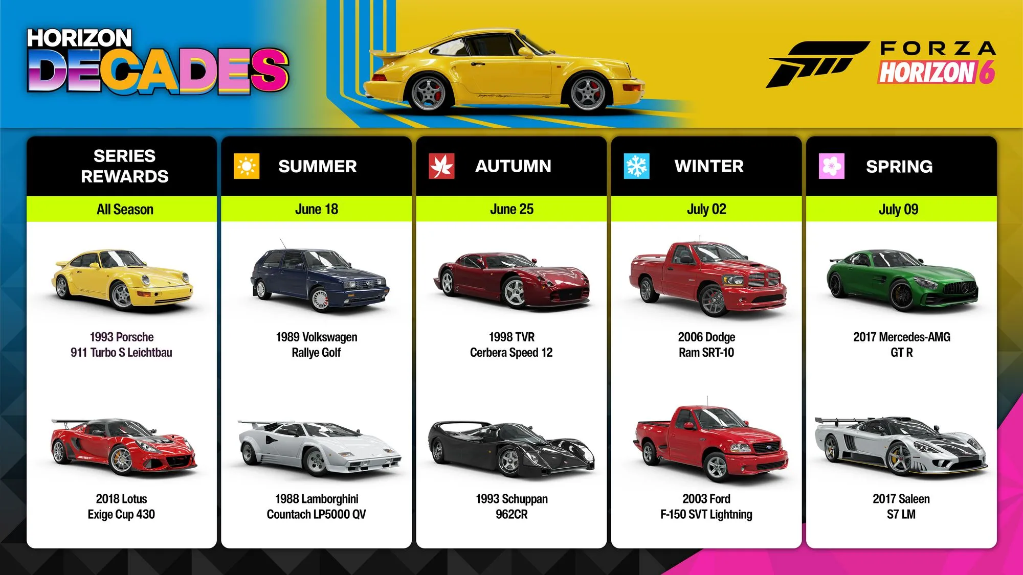 Forza Horizon 6 Horizon Decades Series 2 reward car calendar showing seasonal playlist cars
