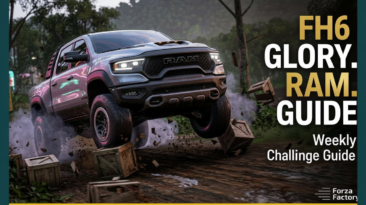 FH6 Guts. Glory. Ram. Weekly Challenge Guide