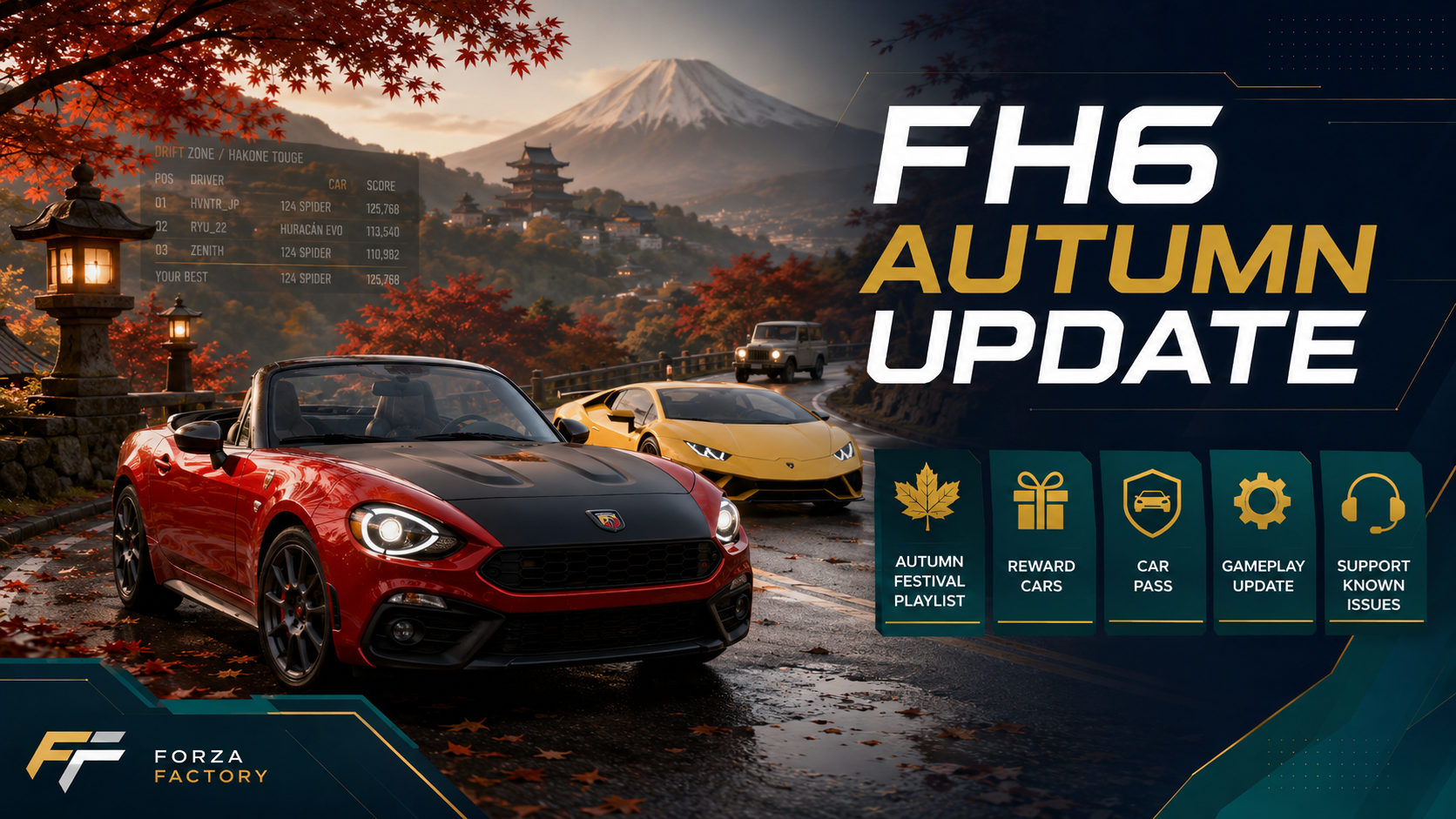 Forza Horizon 6 News Brief: July 24th Series 3 Autumn is Live