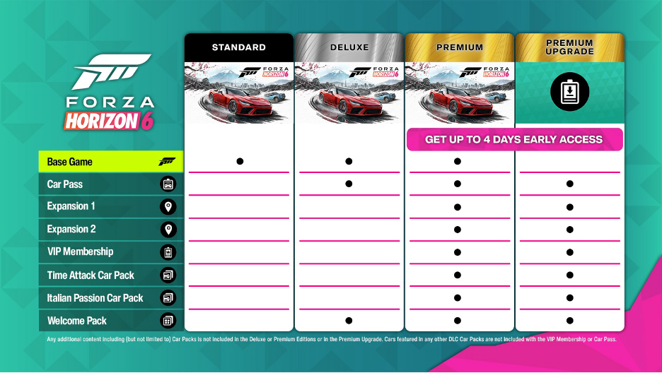 Forza Horizon 6: Release Date, Early Access (May 15), Editions